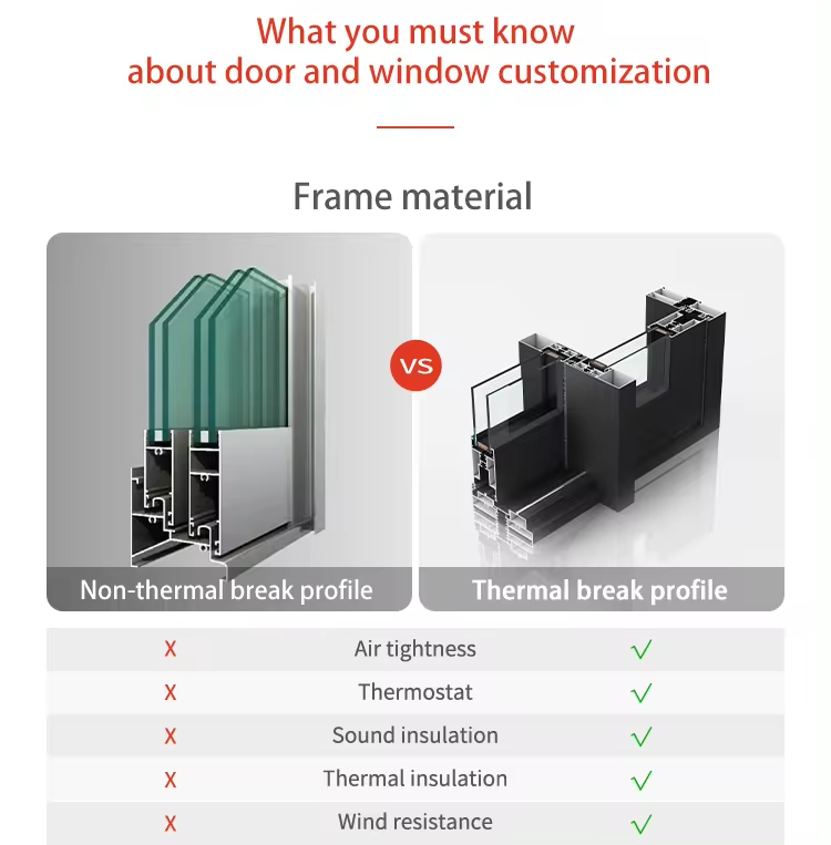 Thermal Insulation Structure Diagram