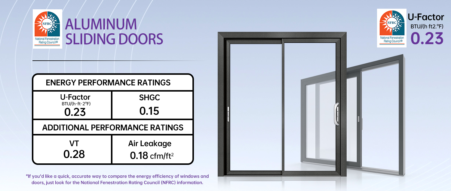 Aluminum Product Showcase
