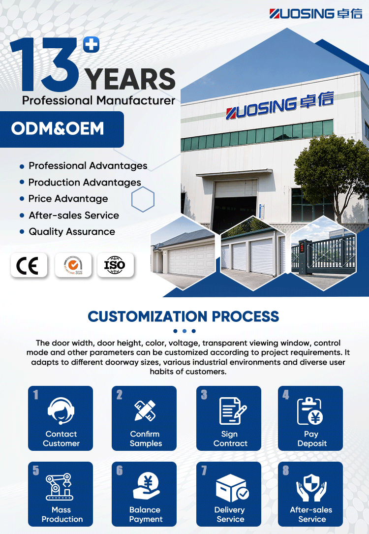 Remote Control Aluminum Rolling Shutter Door Electric Motor Operated for Garage Parking Home Residential Use