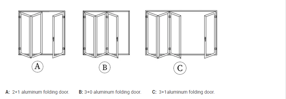 Corner Joint Strength