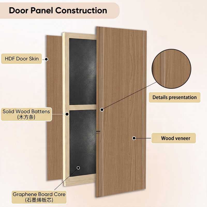 Wholesale Glass Panel Wooden Doors For Hotel &amp; Apartment Frosted Glass, 8mm Thickened Panel, Aluminum Frame, Custom