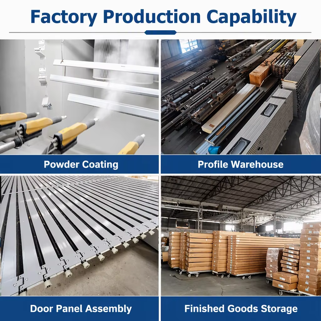 Factory Overview