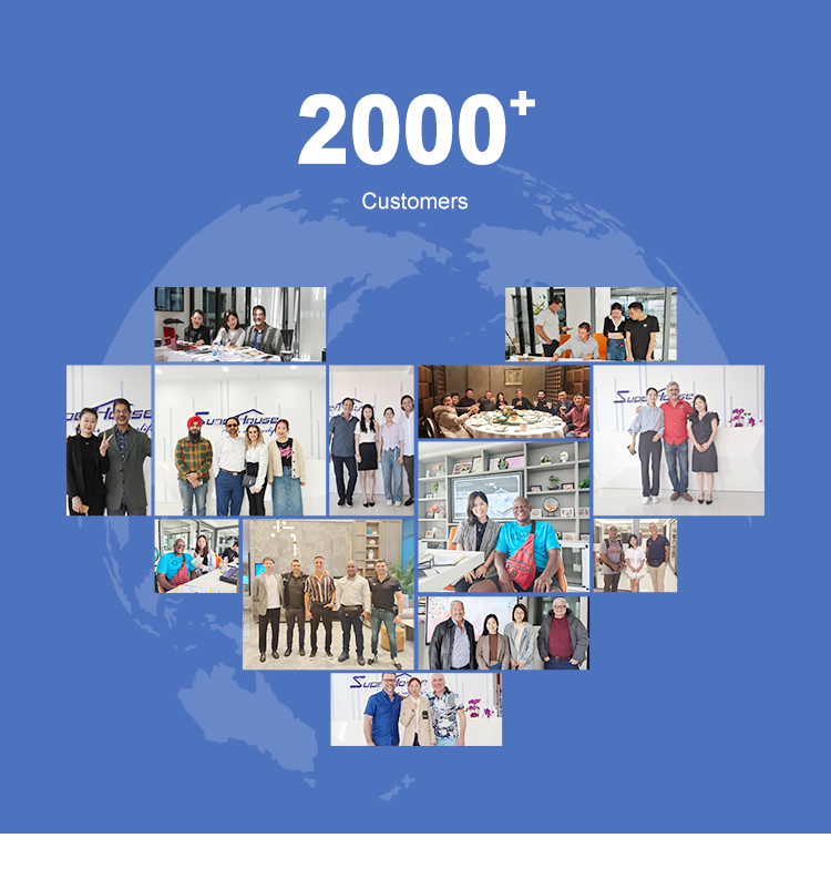 Customer Project Overview
