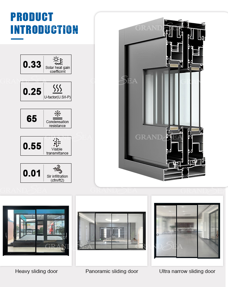 Door structure details