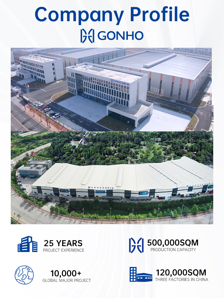 Company Profile