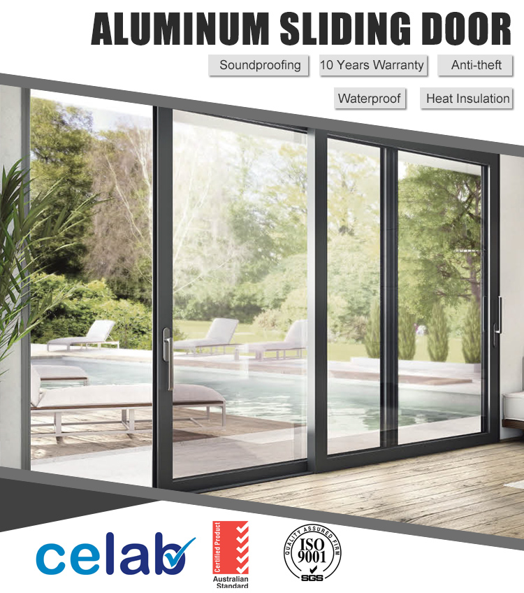 Aluminum Sliding Door Detail Showcase