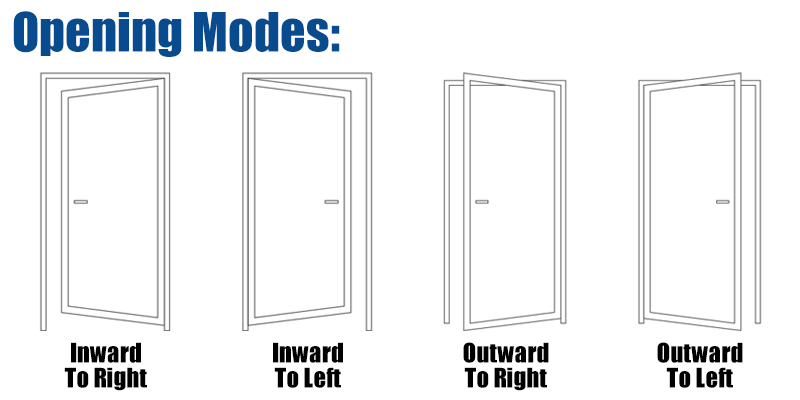 Bathroom Kitchen Casement Door Feature