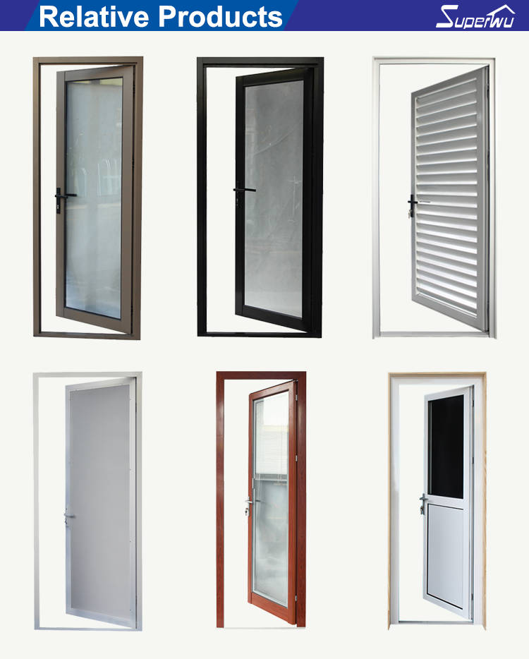 Related window and door system collection