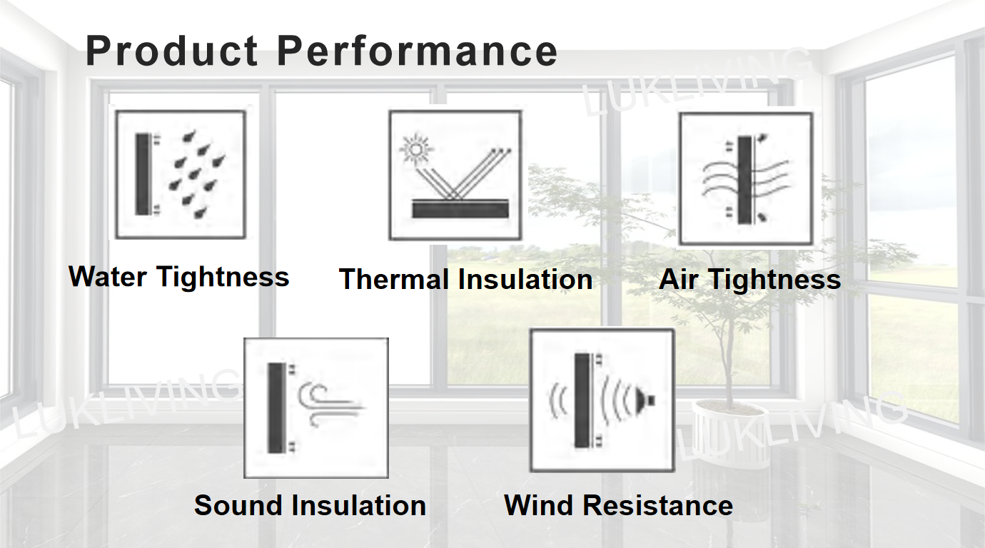 Frame Insulation Details