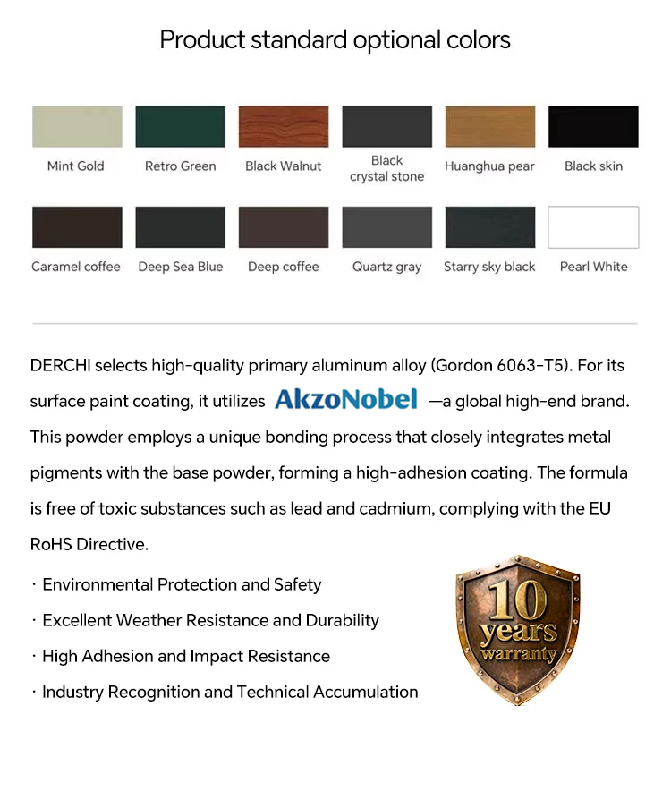 Color and Finishing Selection