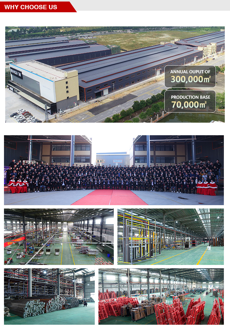 Factory Overview