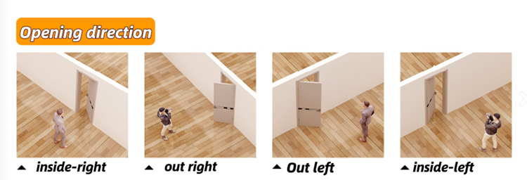 Lock Selection 3