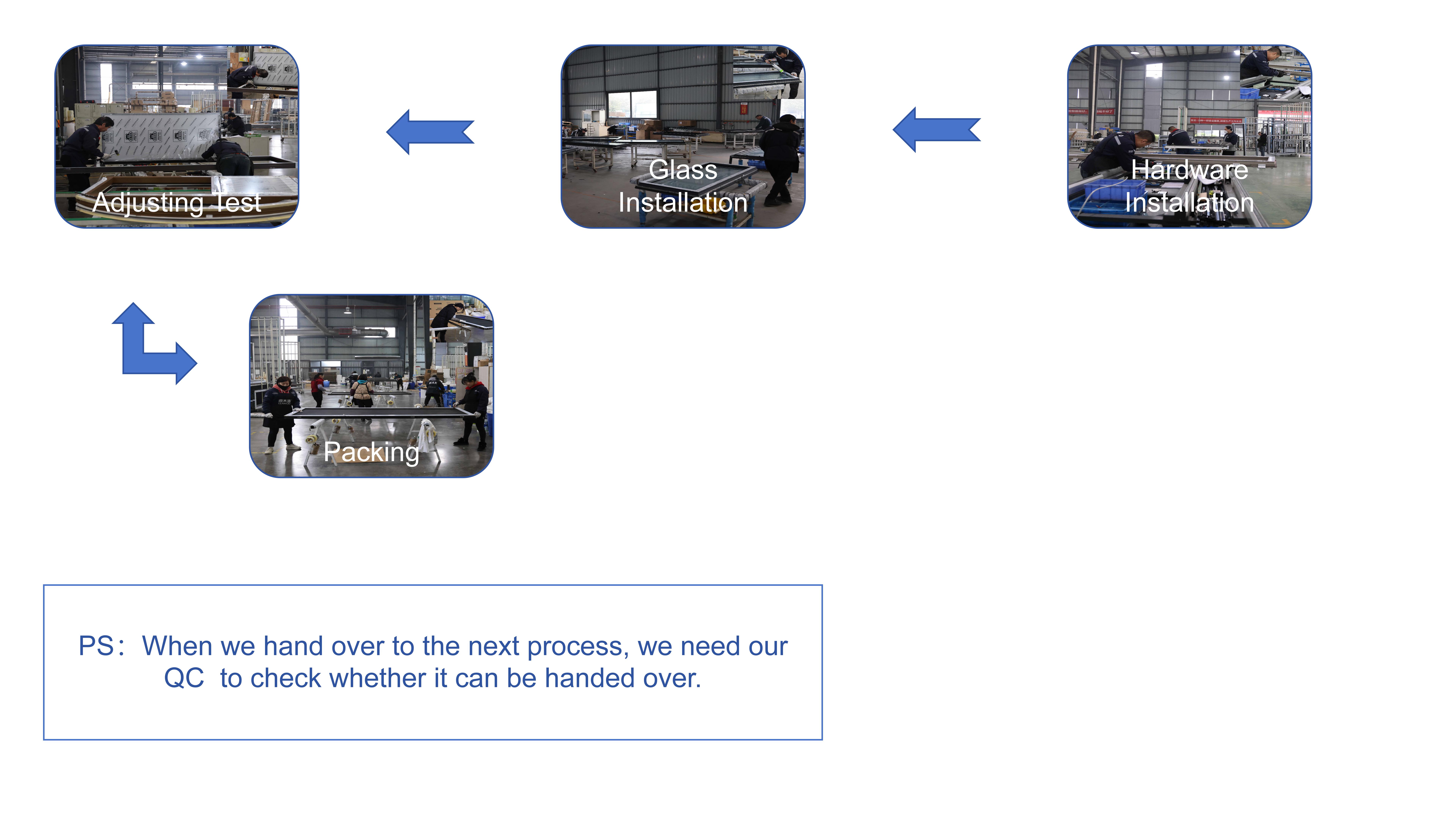 Facility Presentation 3