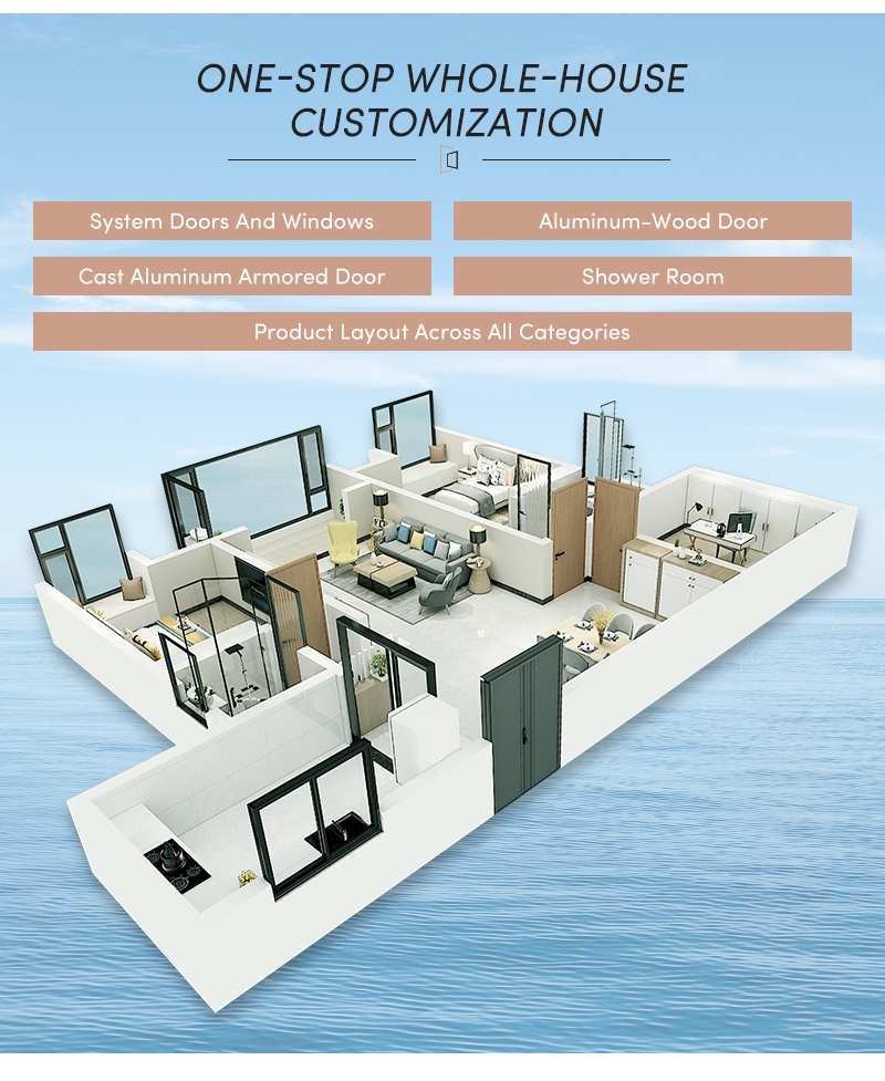 Detailed specifications showcase