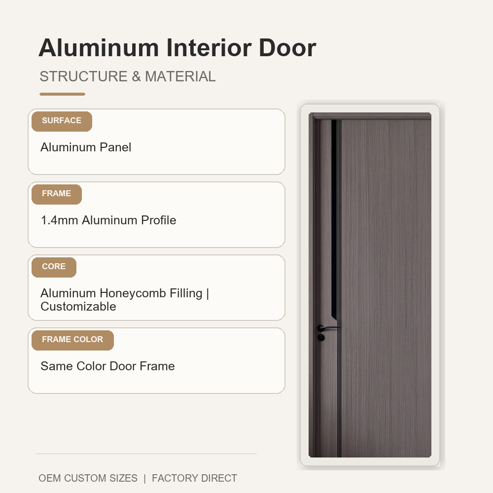 Customized Aluminum Alloy Door Aluminum Interior Door Fire Rated Low Maintenance for Hotel Villa Restaurant Cleanroom
