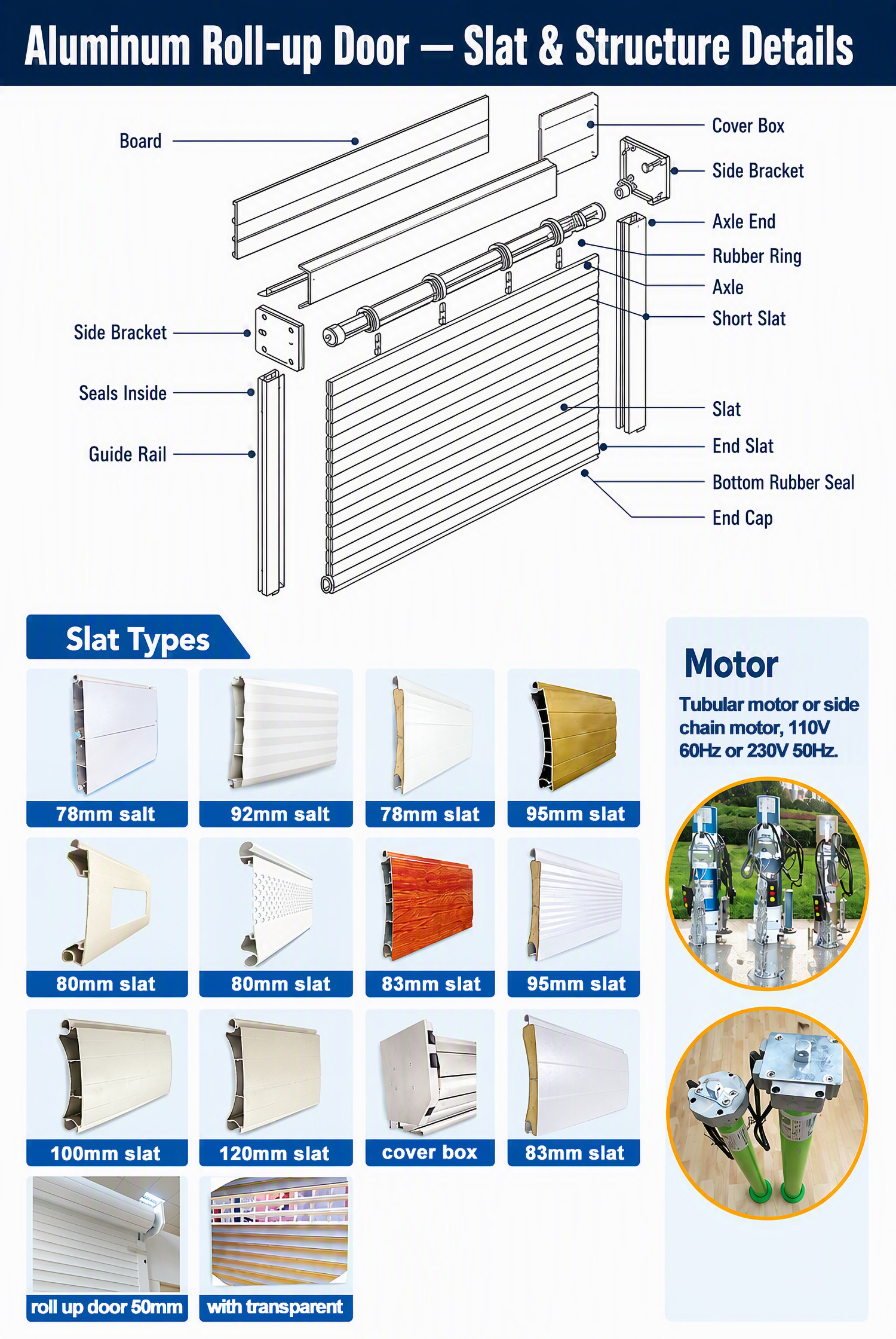Security Aluminum Alloy Roller Shutter Door Profile