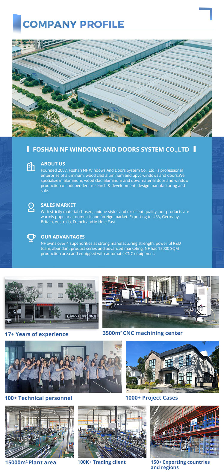 Showcase Image 1