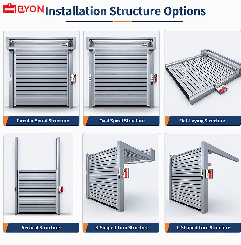 Turbo Hard Quick Door Modern Aluminum Alloy Galvanized Plate Composite Material Windproof Anti-theft Garage Automatic Induction