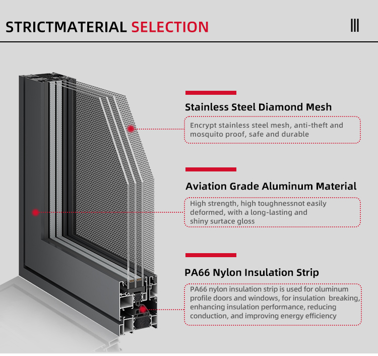 Thermal Break Specification
