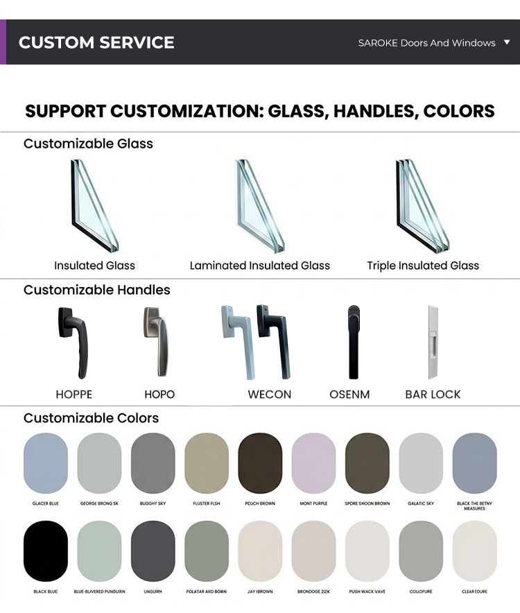 Product Performance Graphic 1