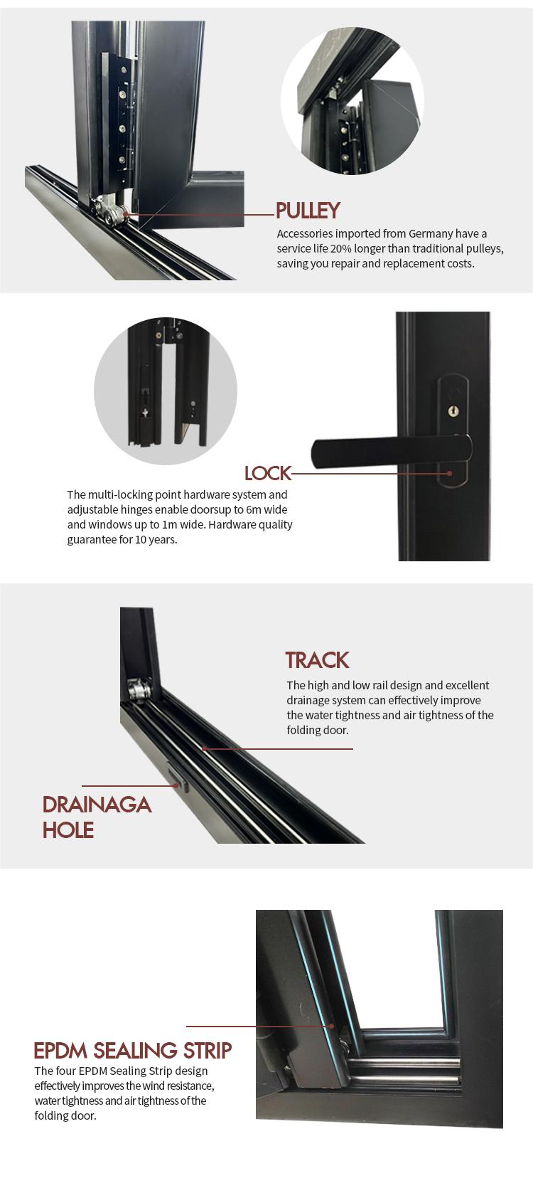 Surface Finish Types