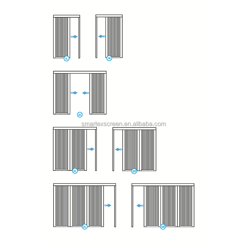 Open styles overview