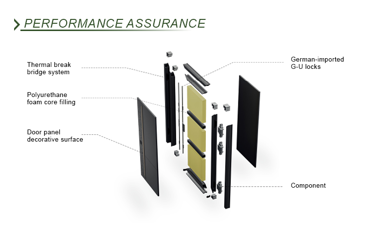 Architectural Door Design