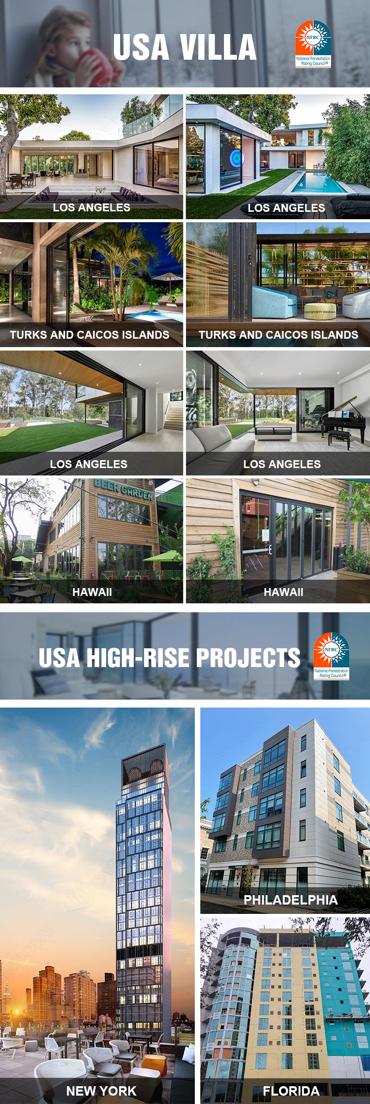 Project Engineering Application Cases
