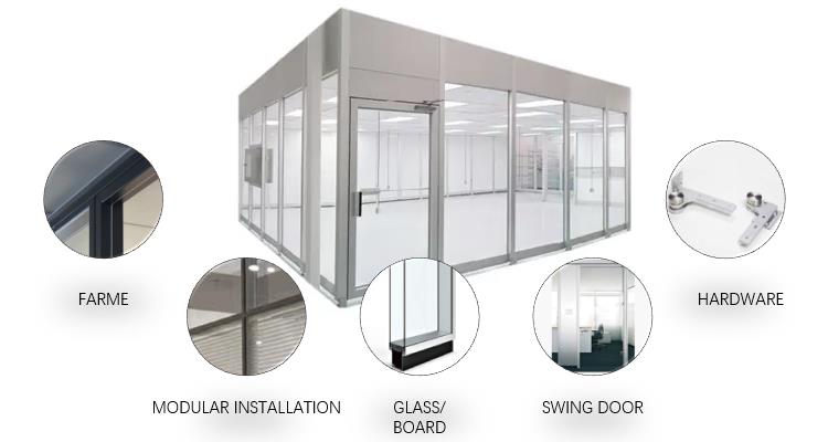 Customizable Partition Showcase