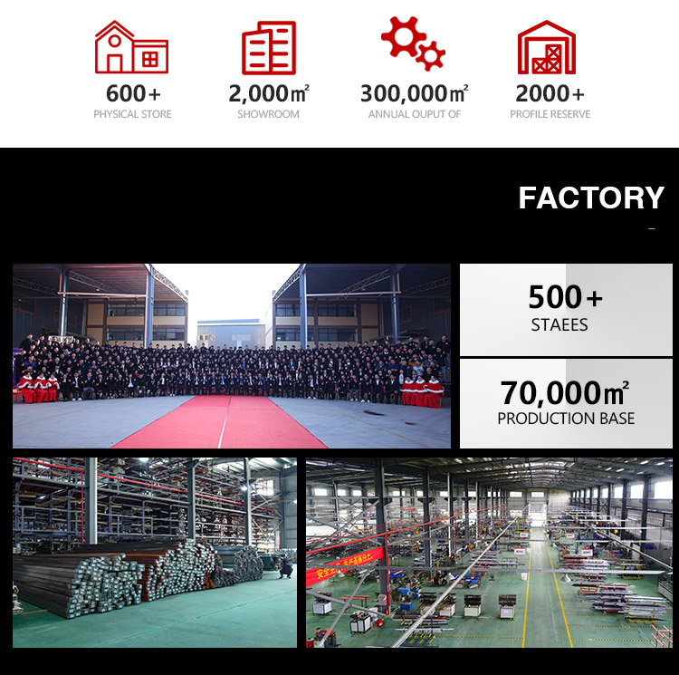 Manufacturing Equipment