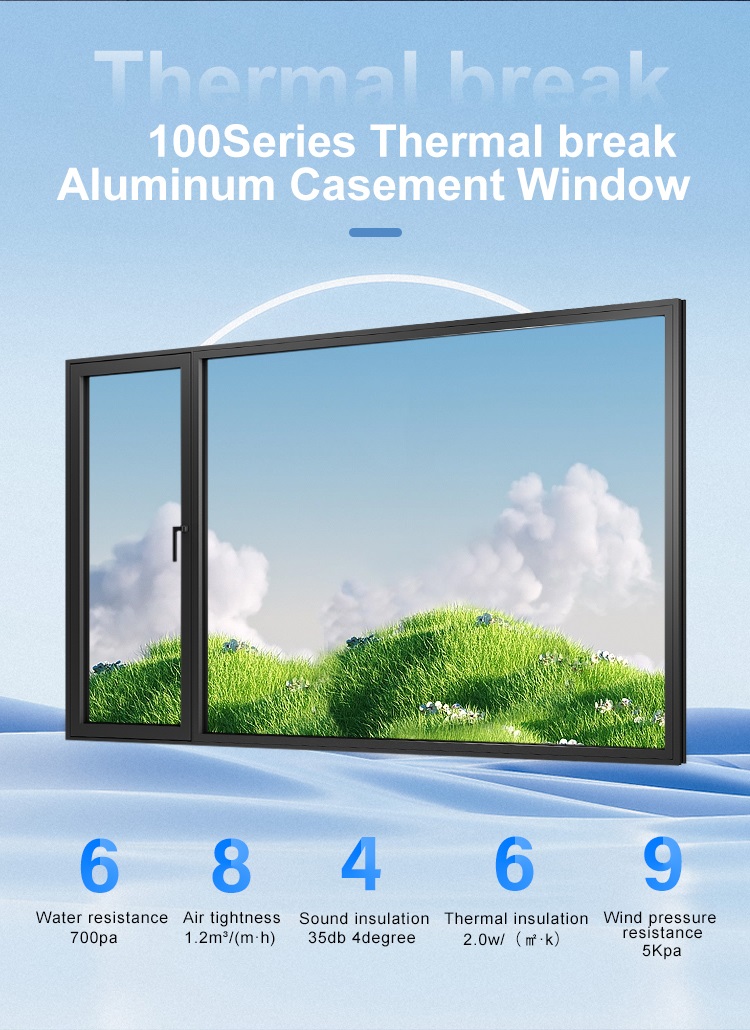 Product detailed features
