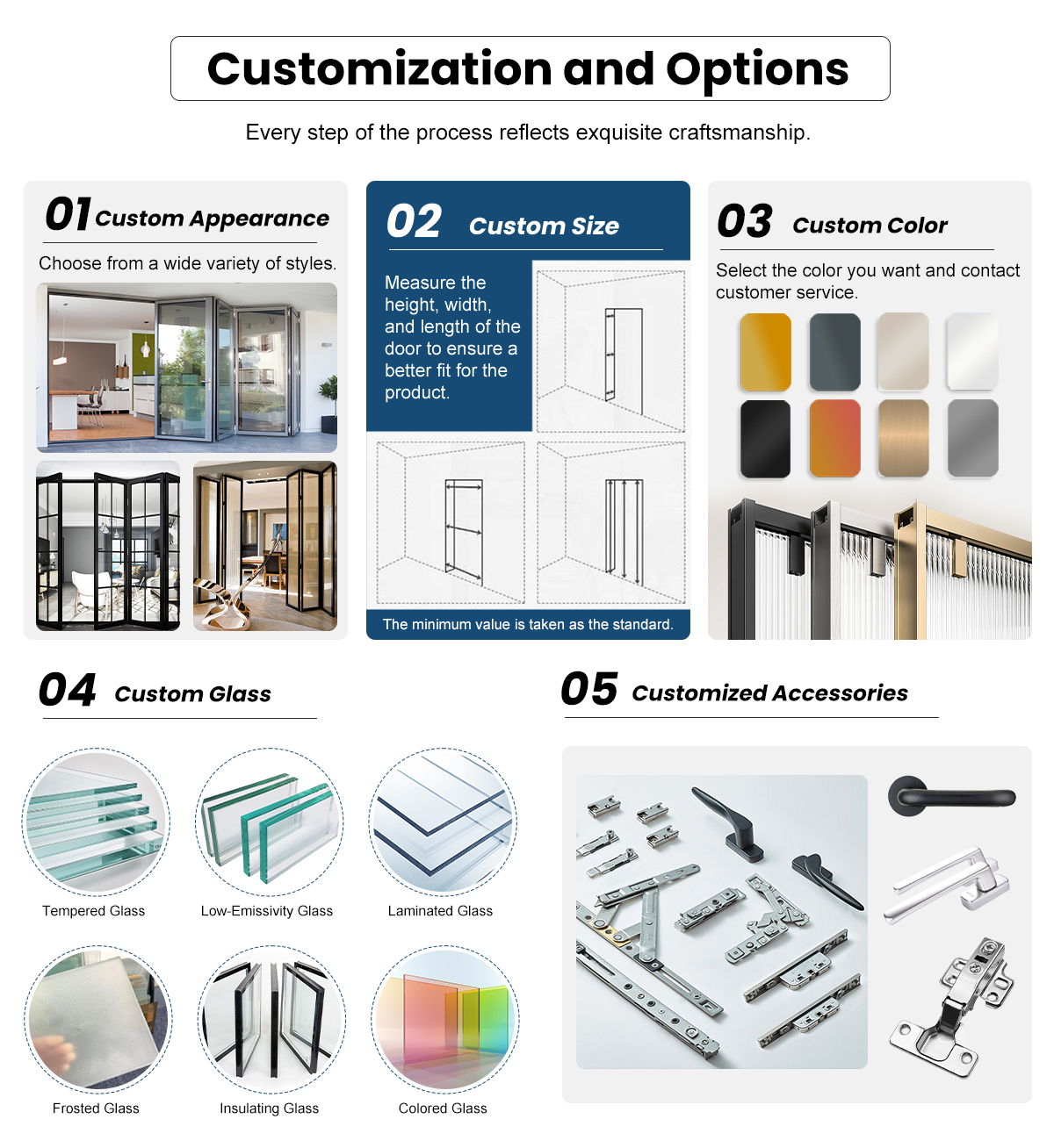 Customization Capability
