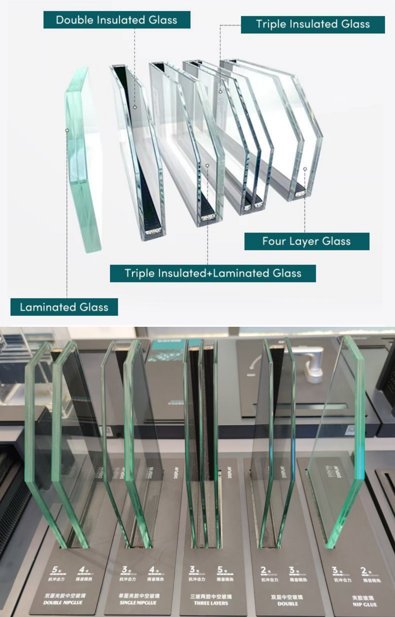 Customized Aluminum Glass Sliding Door Energy Efficient Partition Aluminium Manual Narrow Slim Multi Panels Glass Sliding Doors