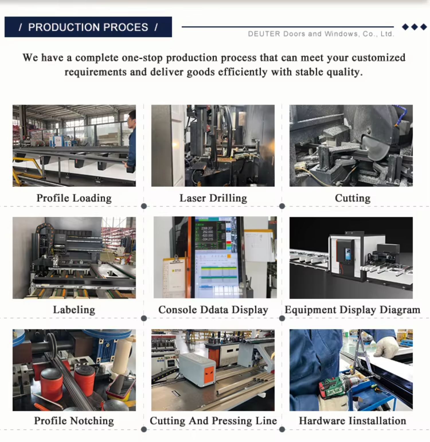 Manufacturing Workshop