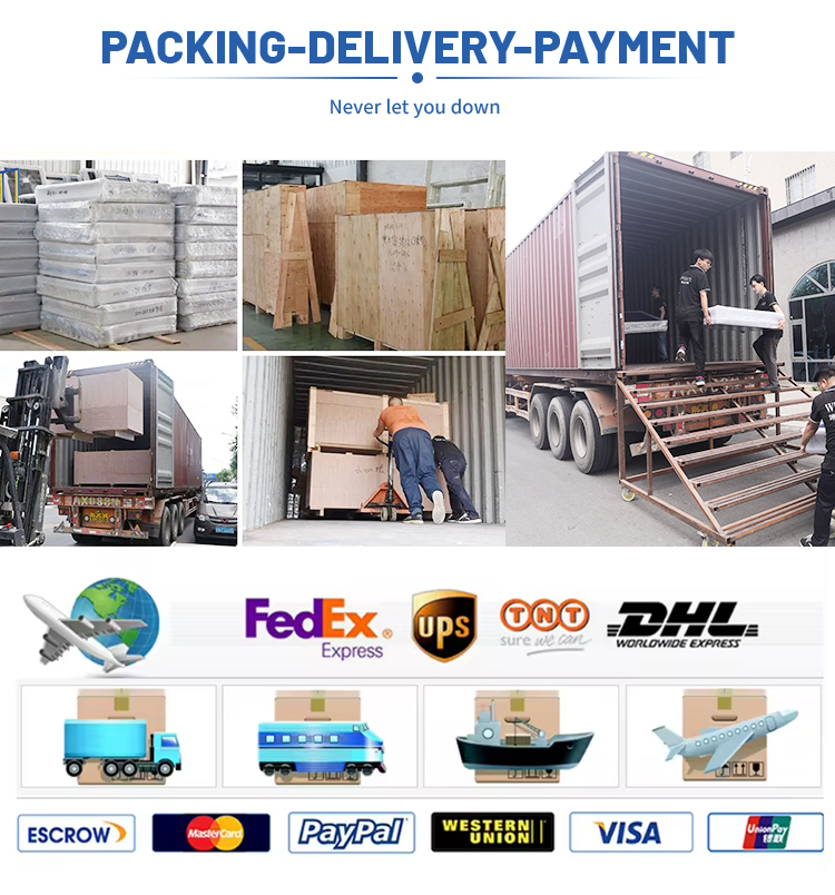 Packaging and Shipping