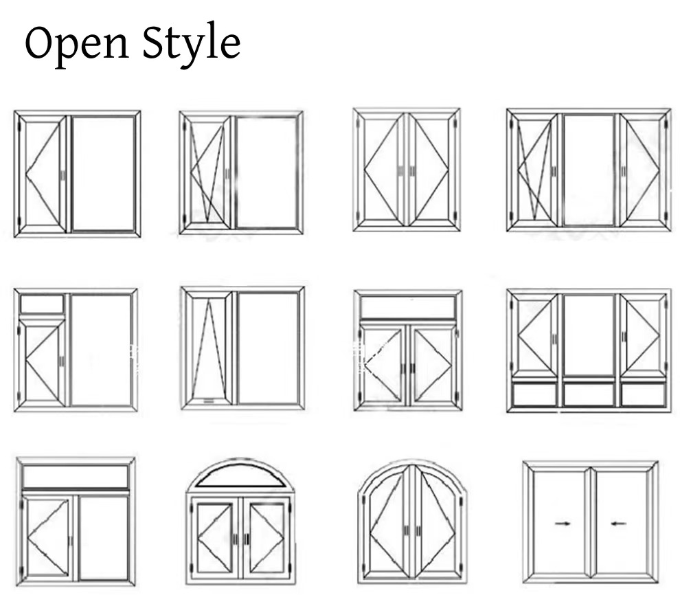 Specification Feature 1