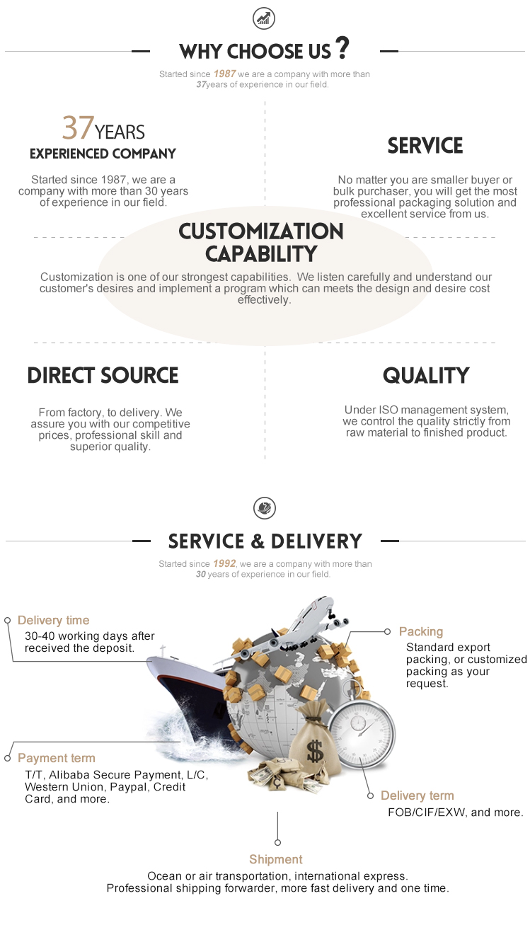 Quality inspection system
