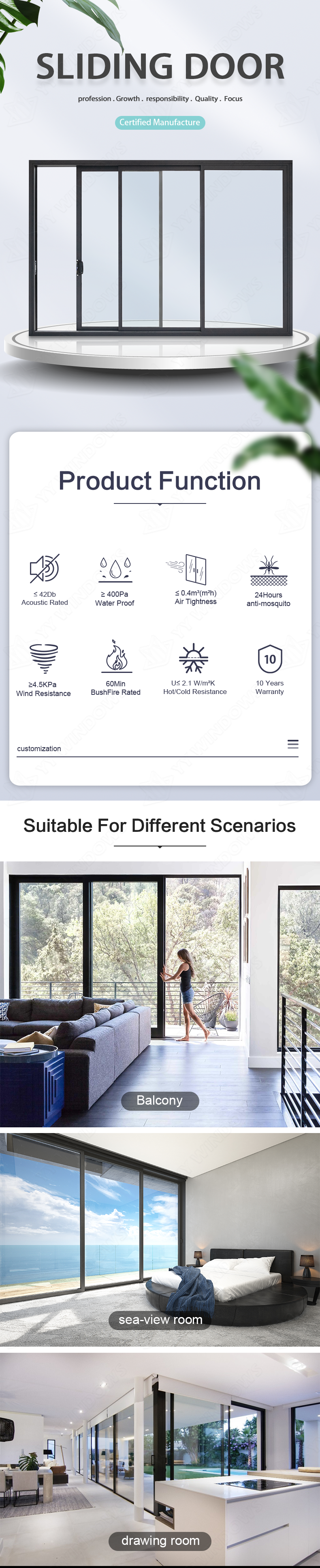 Aluminum Sliding Door Overview