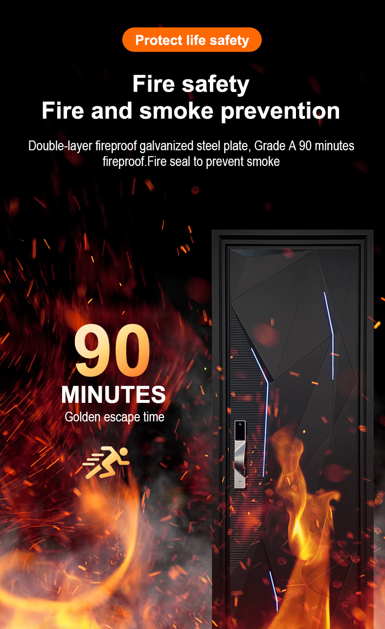 Luxury Door Showcase