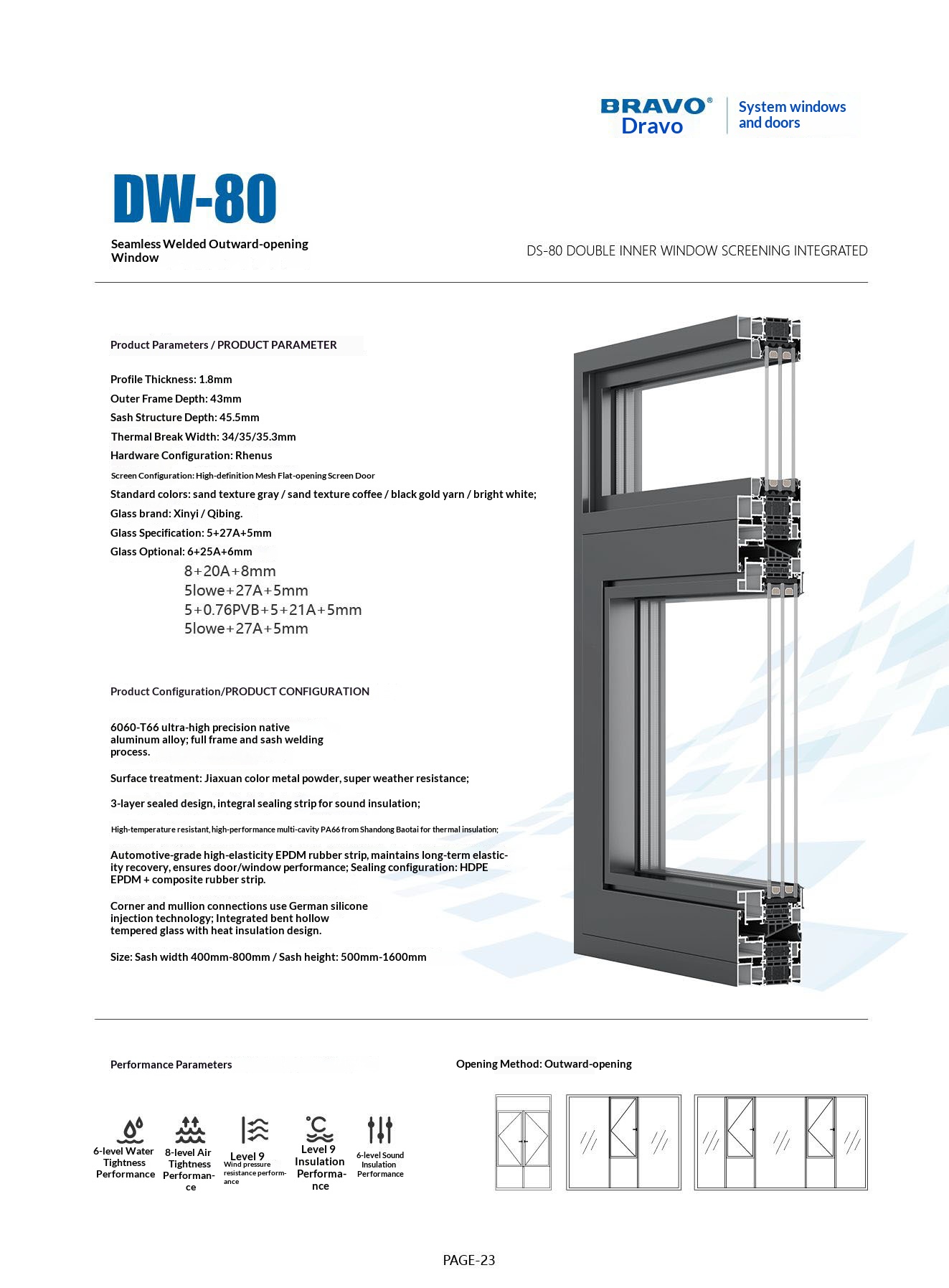 door doors interior for houses entrance front sliding composite internal folding indoor aluminum house main glass electric
