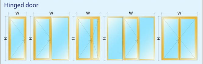 Hardware accessory options
