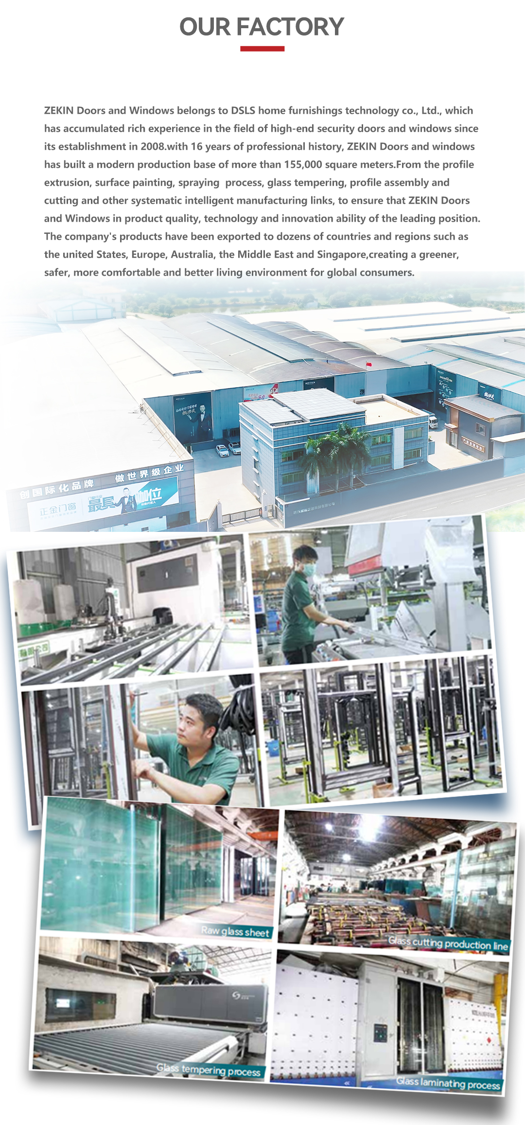 Factory Overview