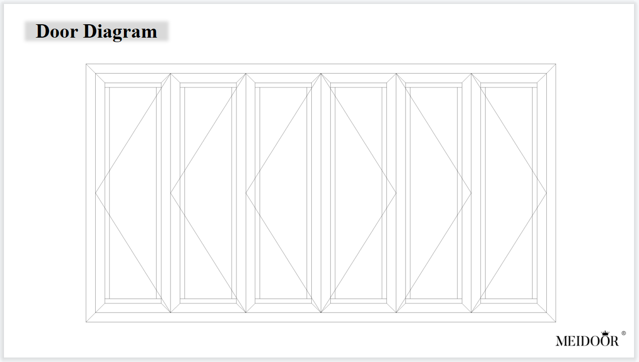 Folding Door Product Overview