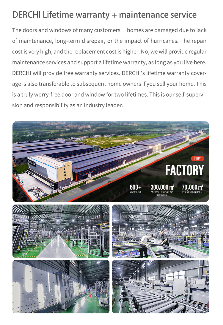 Manufacturing Strength
