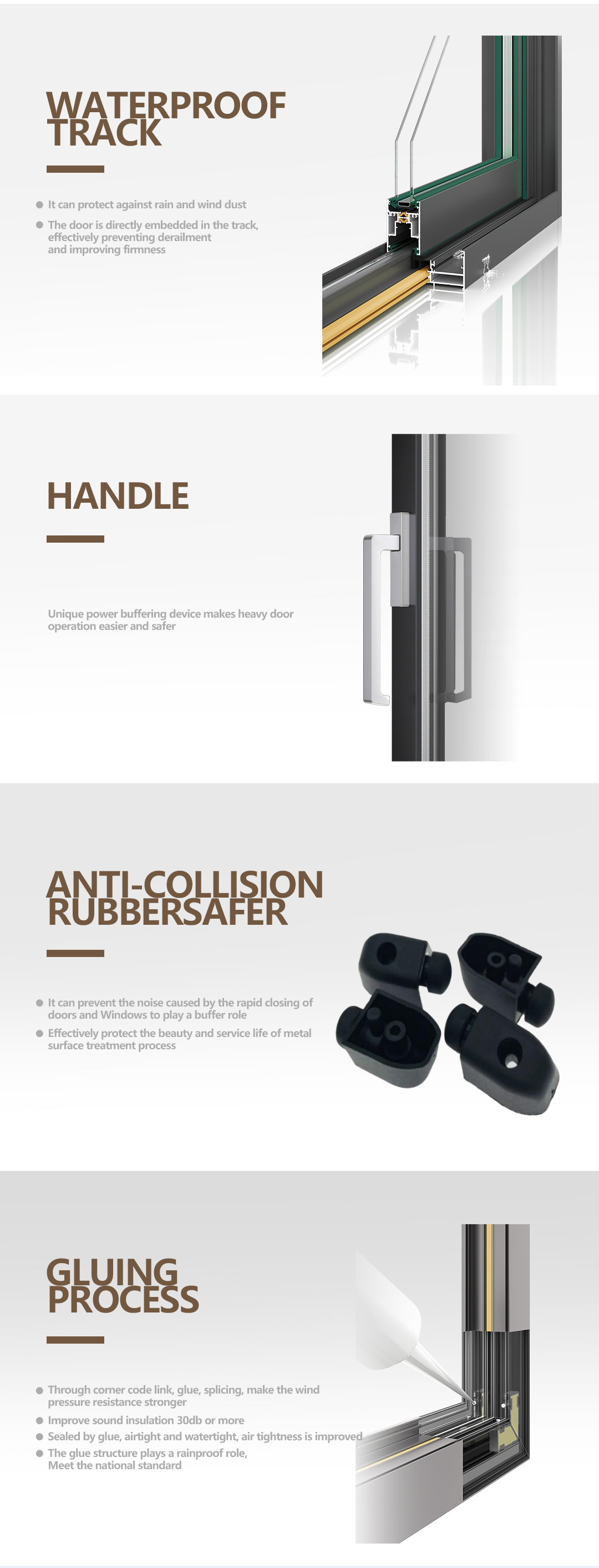 Product Profile Section