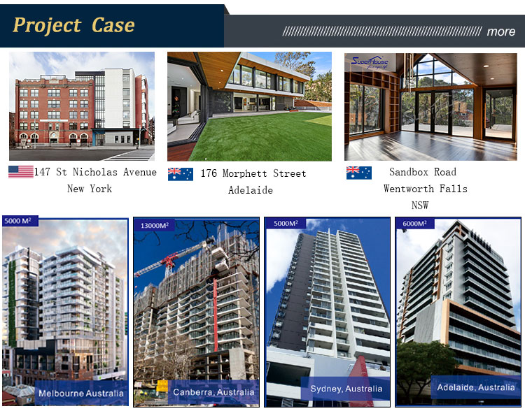 Project Cases
