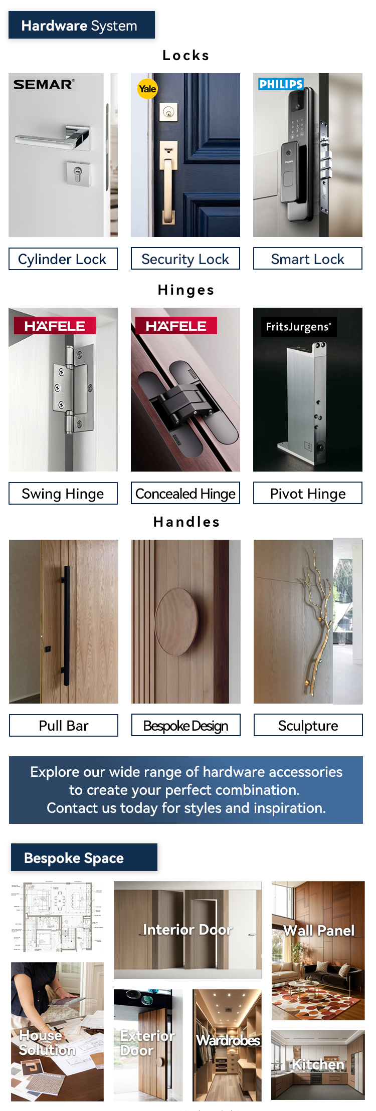 Door Design Profile