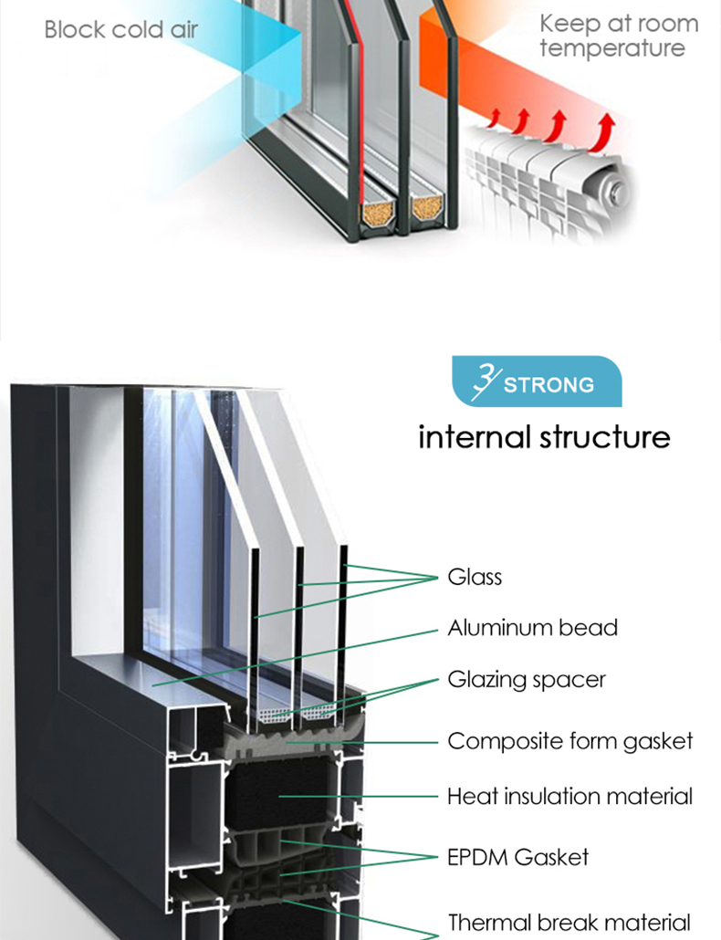Window Product Feature 5