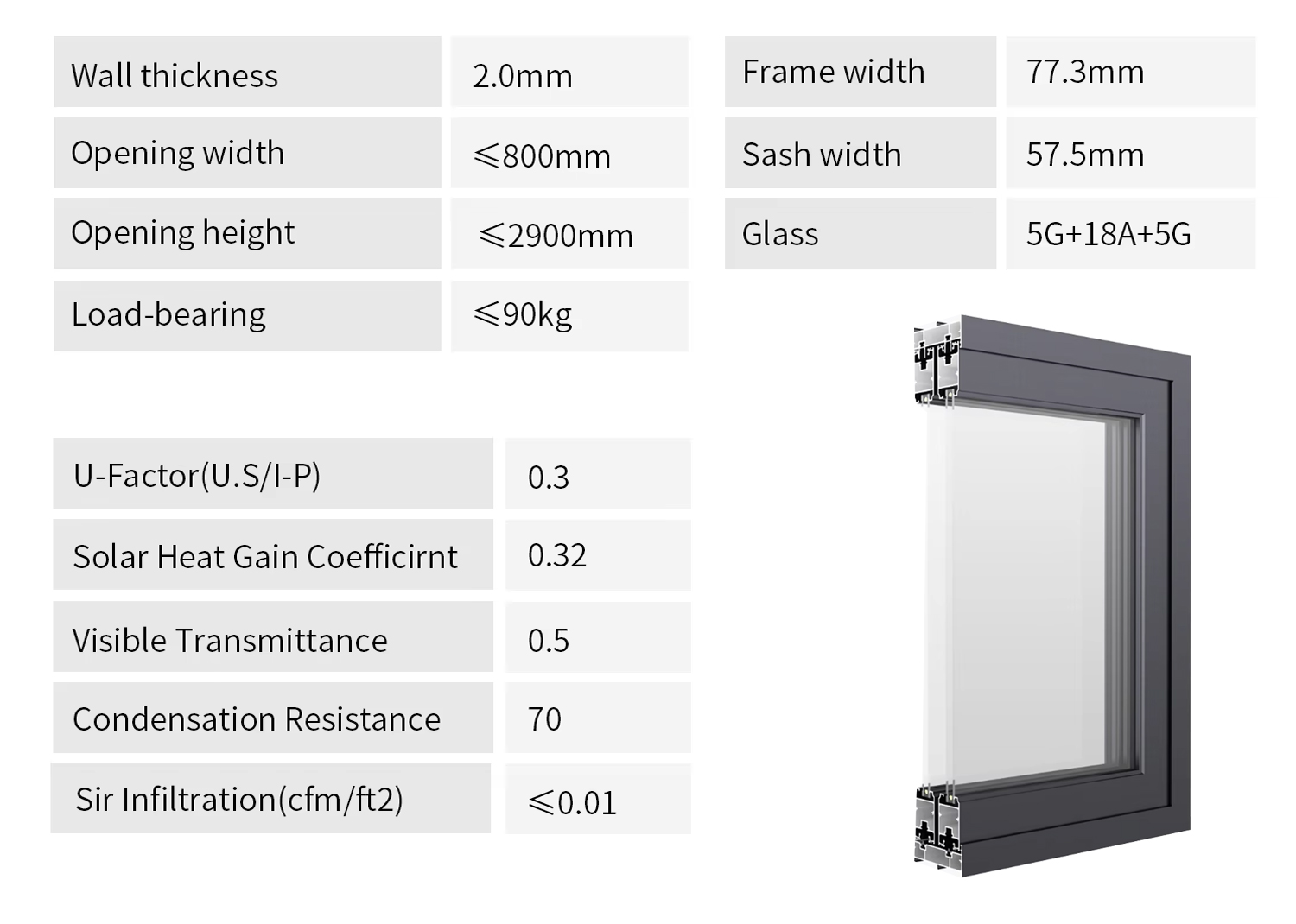 Production Display 1