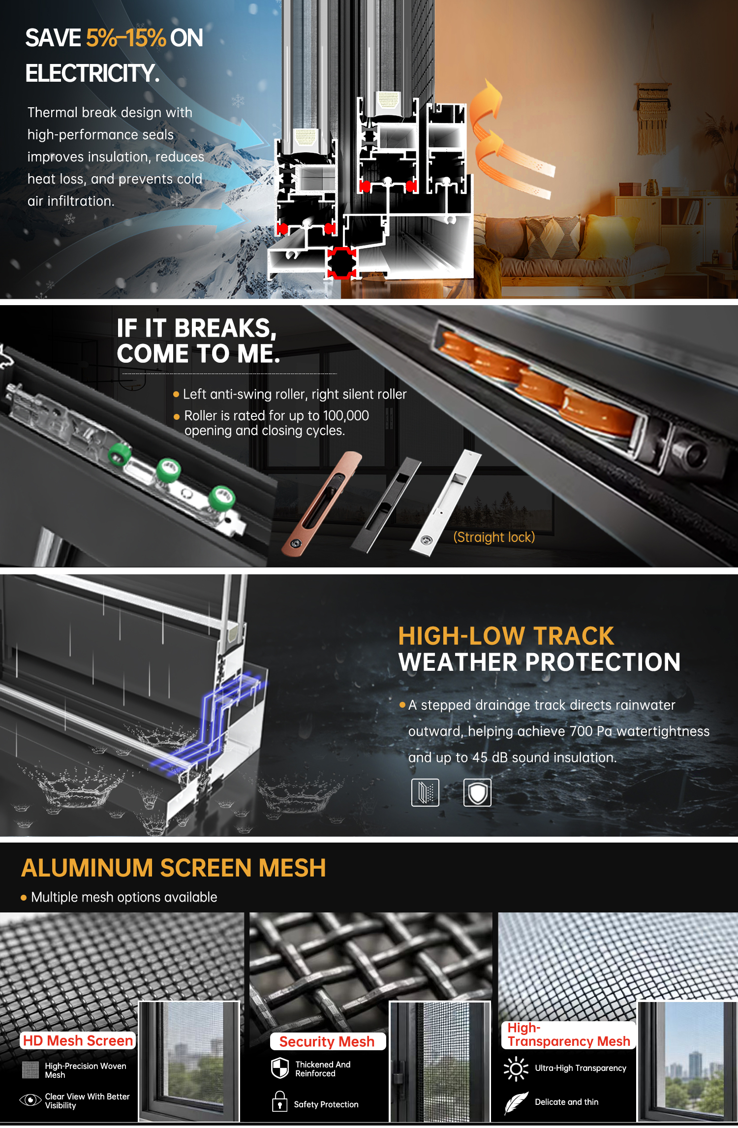 Project Case Study 3